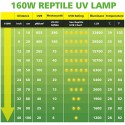 لامپ UVA-B با توان 160 وات